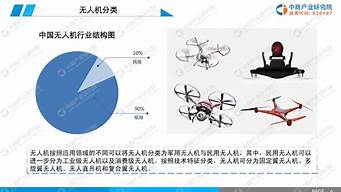 无人机技术发展前景：会成为未来的主流工具吗？(无人机以后的发展)