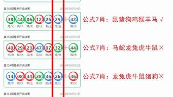 2肖2码必中_2肖2码必中最新答案解释落实_经典版V49.36.98